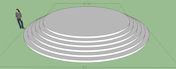 round stage 3d